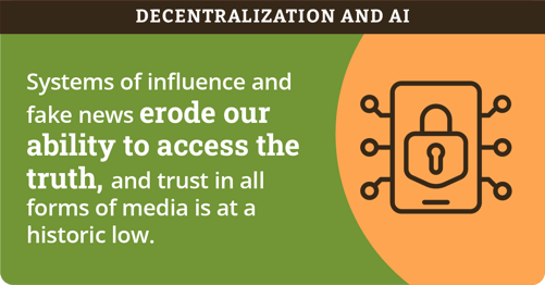 An Open Architecture for Health Data Interoperability_2024